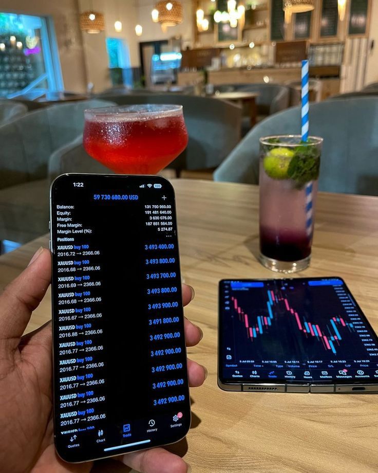 Trading Mastery Subliminal